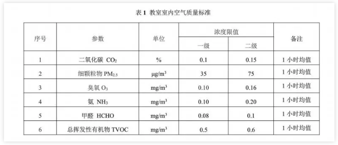 云顶国际集团(官网)首页登录