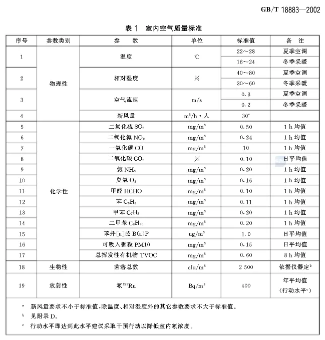 云顶国际集团(官网)首页登录