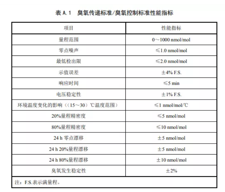 云顶国际集团(官网)首页登录