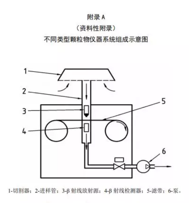 云顶国际集团(官网)首页登录