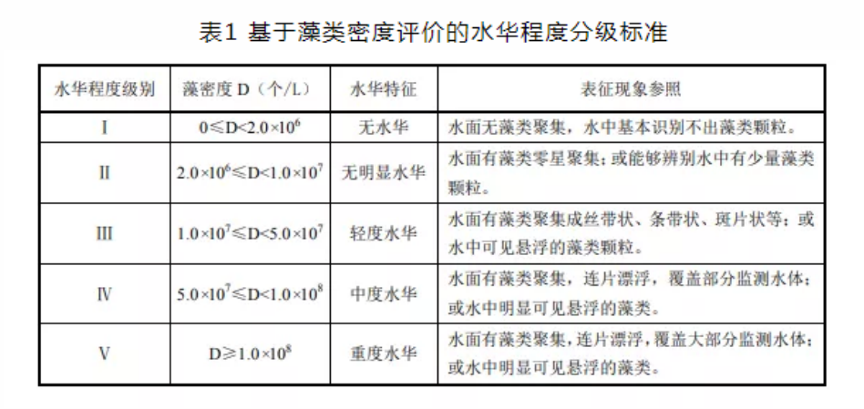 云顶国际集团(官网)首页登录