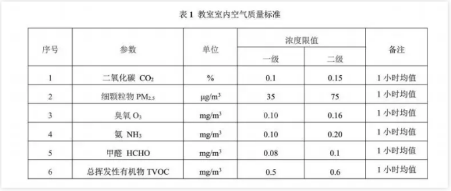 云顶国际集团(官网)首页登录