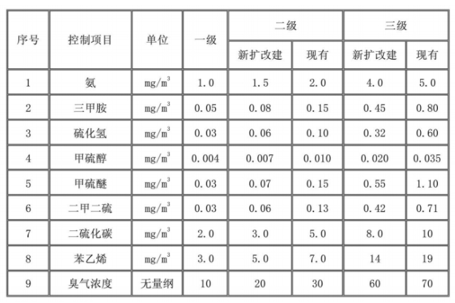 云顶国际集团(官网)首页登录