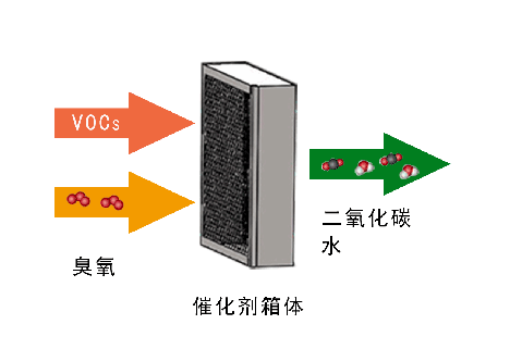 云顶国际集团(官网)首页登录