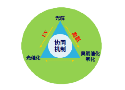 云顶国际集团(官网)首页登录